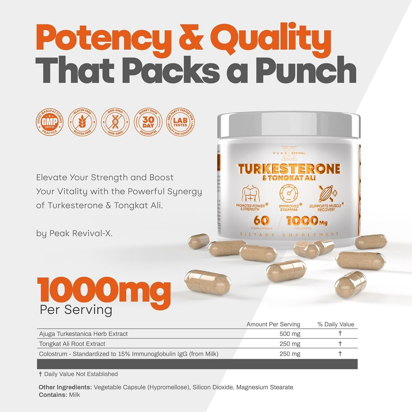Turkesterone & Tongkat - Natural Testosterone Support
