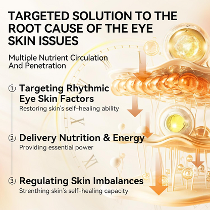 Hydrogel Collagen Eye Patches – Deep Hydration & Brightening Care