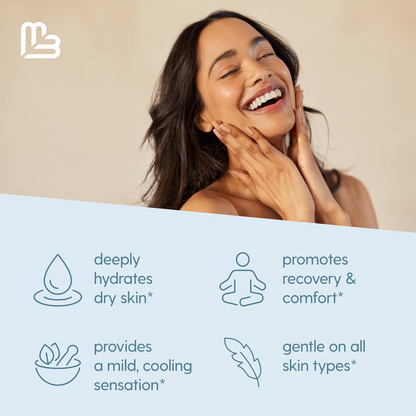 Magnesium Hydrating Daily Body Lotion for Muscles