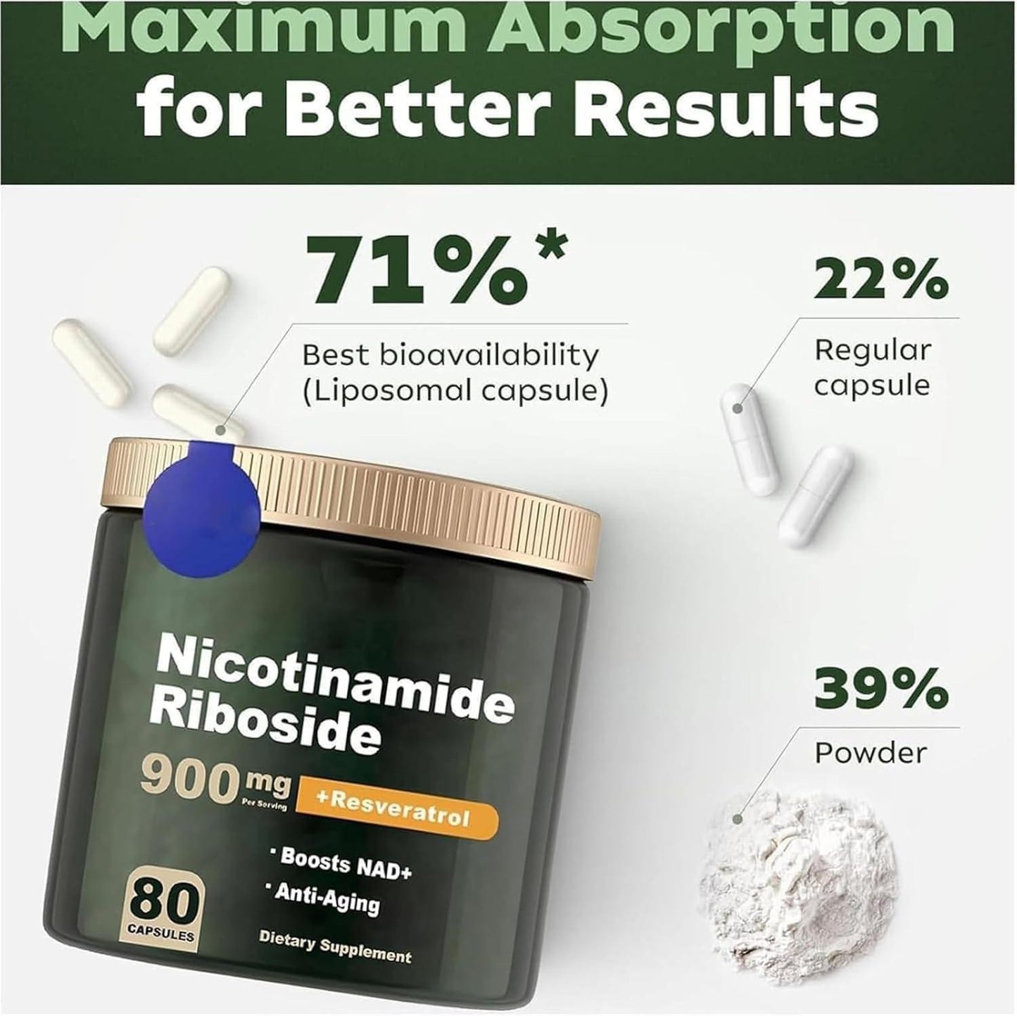 NAD+ Booster Capsules — Liposomal Wellness Support