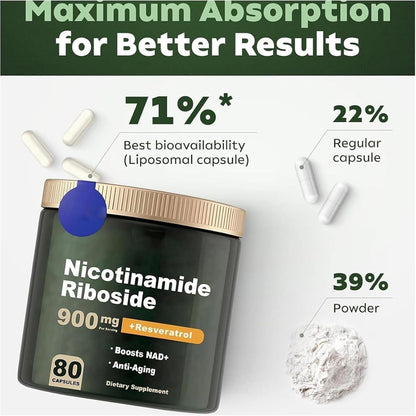 NAD+ Booster Capsules — Liposomal Wellness Support