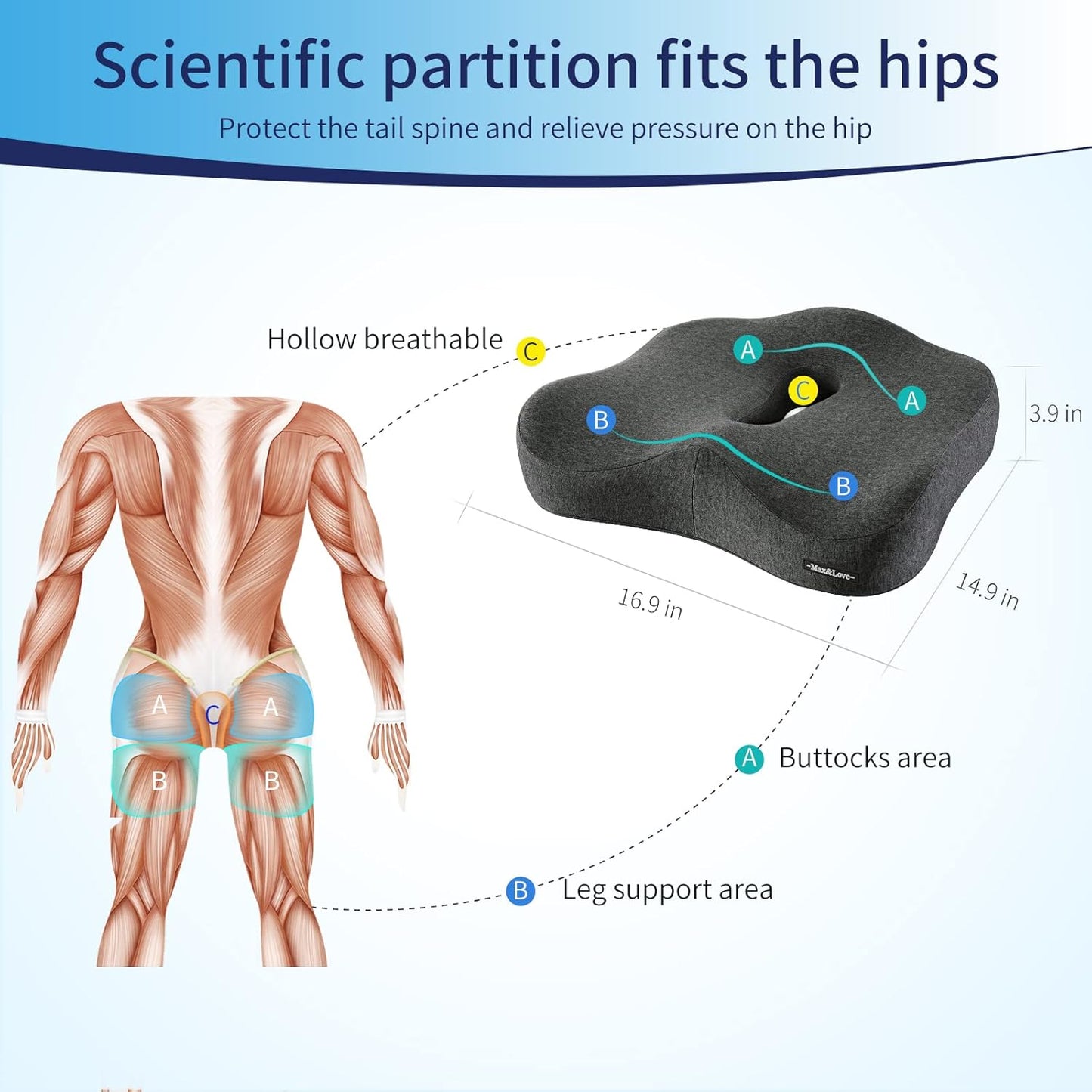 Ergonomic Pain Relief Cushion