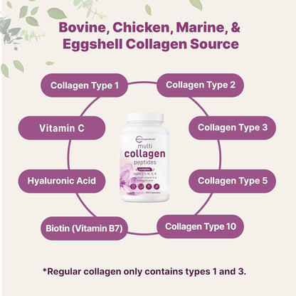 Collagen Peptide Capsules – 240 Capsules Skin & Joint Support