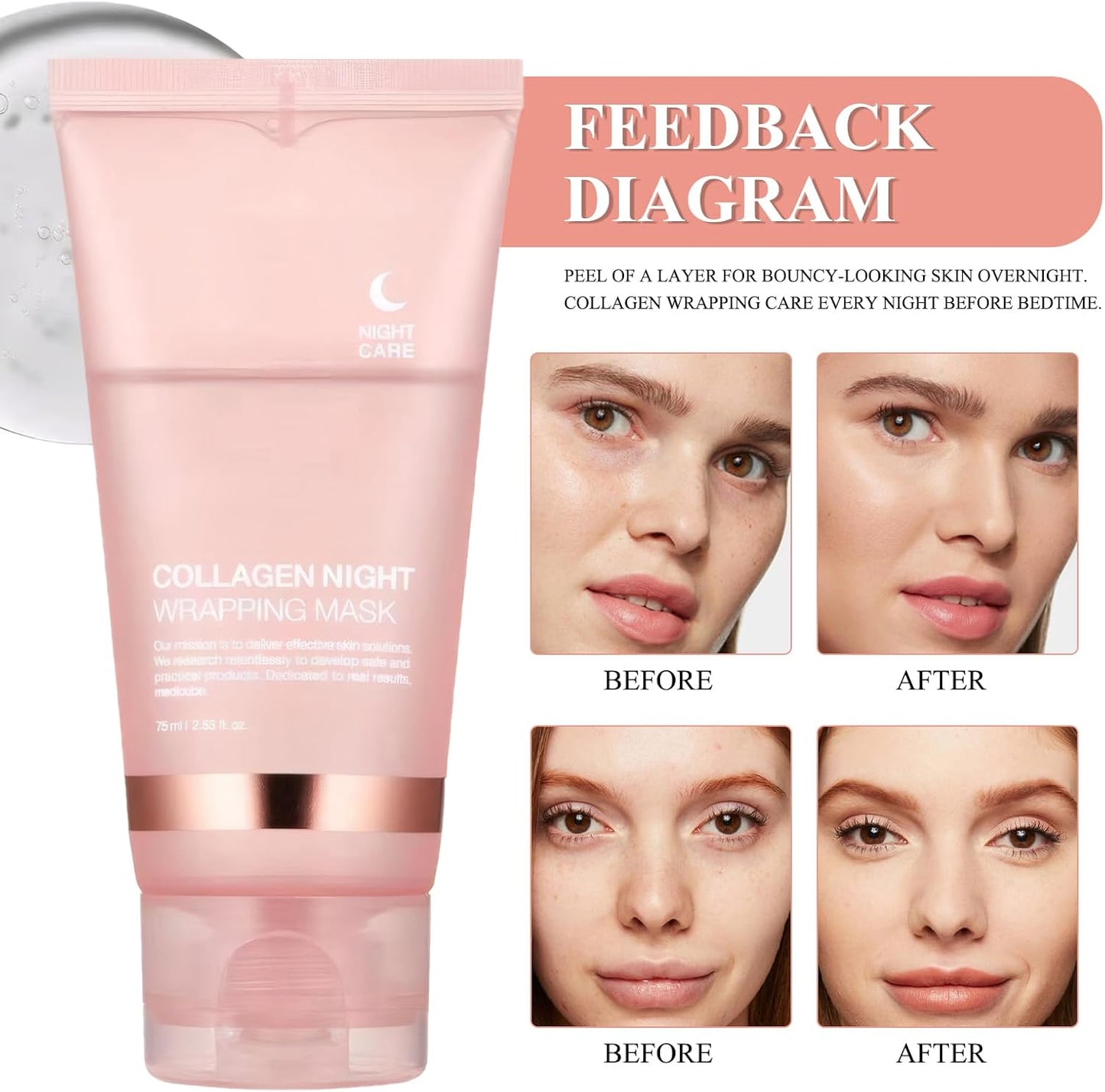 Collagen Night Wrapping Mask