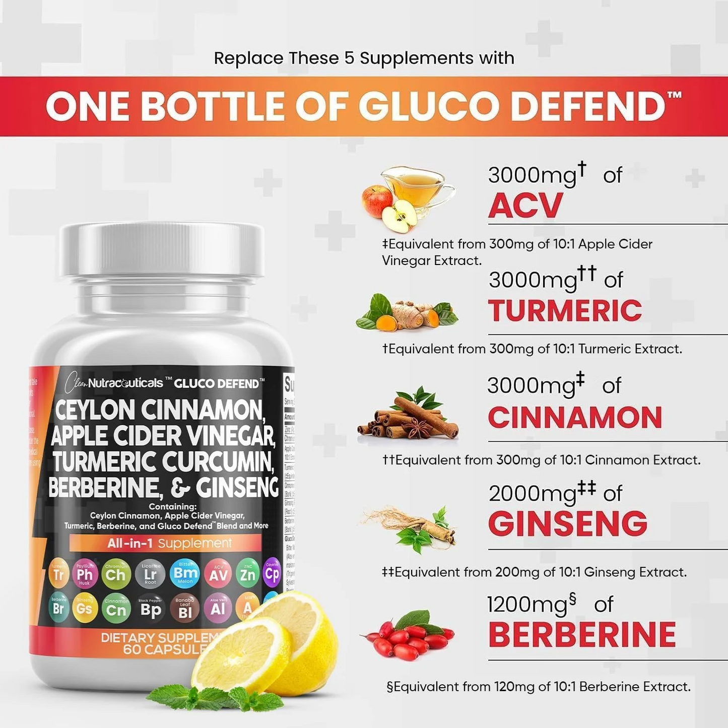 Ceylon Cinnamon, Apple Cider Vinegar, Turmeric & Milk Thistle Capsules