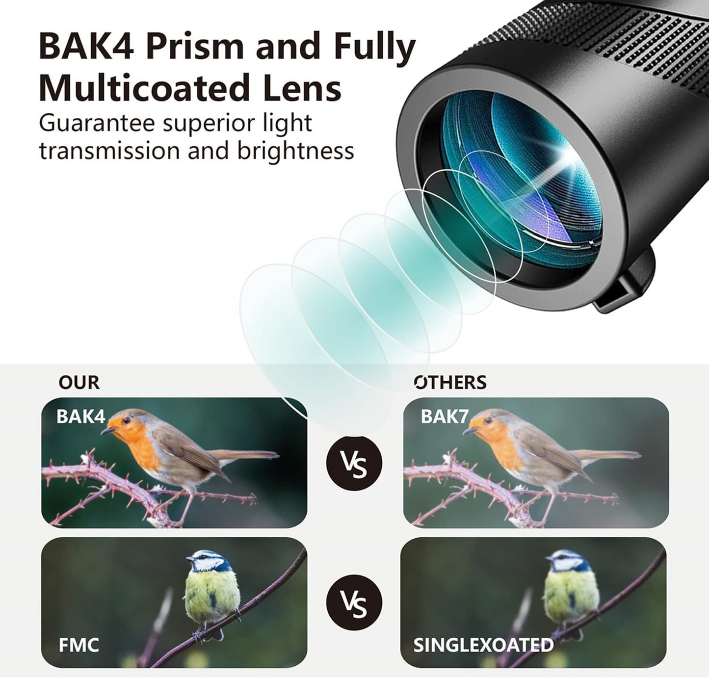 Waterproof Ultra Zoom HD Monocular – Portable Long-Range Viewing Scope