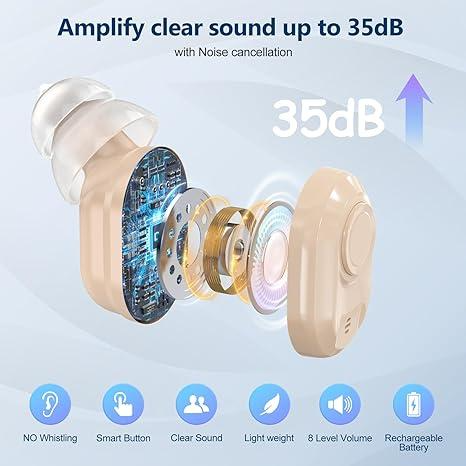 Mini Invisible Hearing Amplifier – Compact Sound Enhancement Device