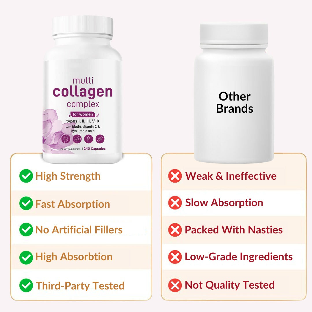 Collagen Peptide Capsules – 240 Capsules Skin & Joint Support