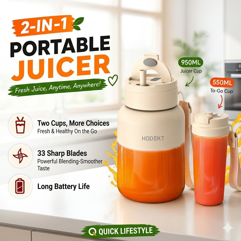 Mini Portable Juicer – Rechargeable Electric Juice Cup for Daily Use