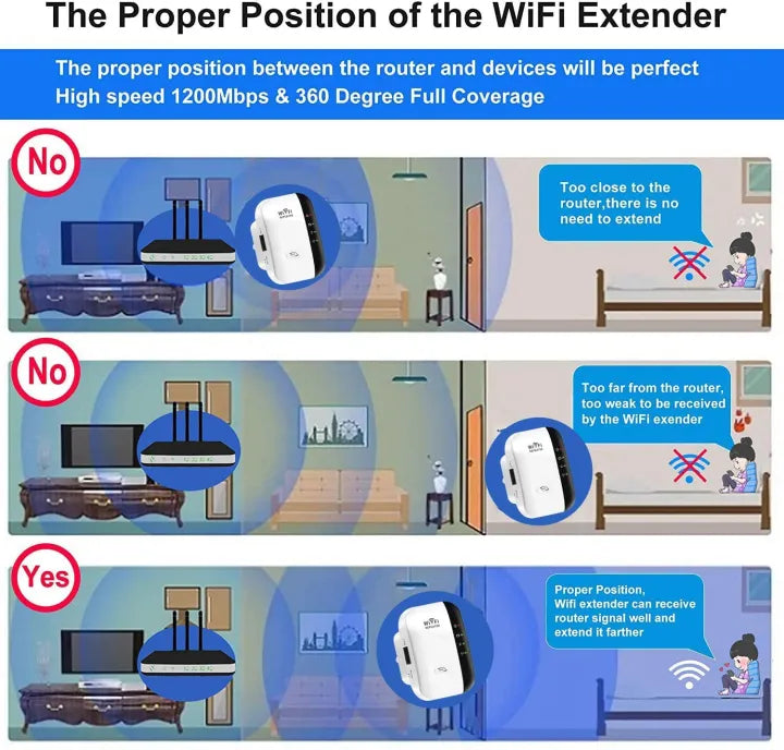 Wireless WiFi Repeater Extender – Long Range Signal Amplifier