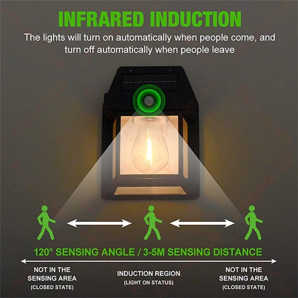 Smart Motion-Sensor Solar Light — Bright, Waterproof & Energy-Saving
