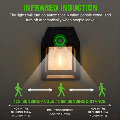 Smart Motion-Sensor Solar Light — Bright, Waterproof & Energy-Saving