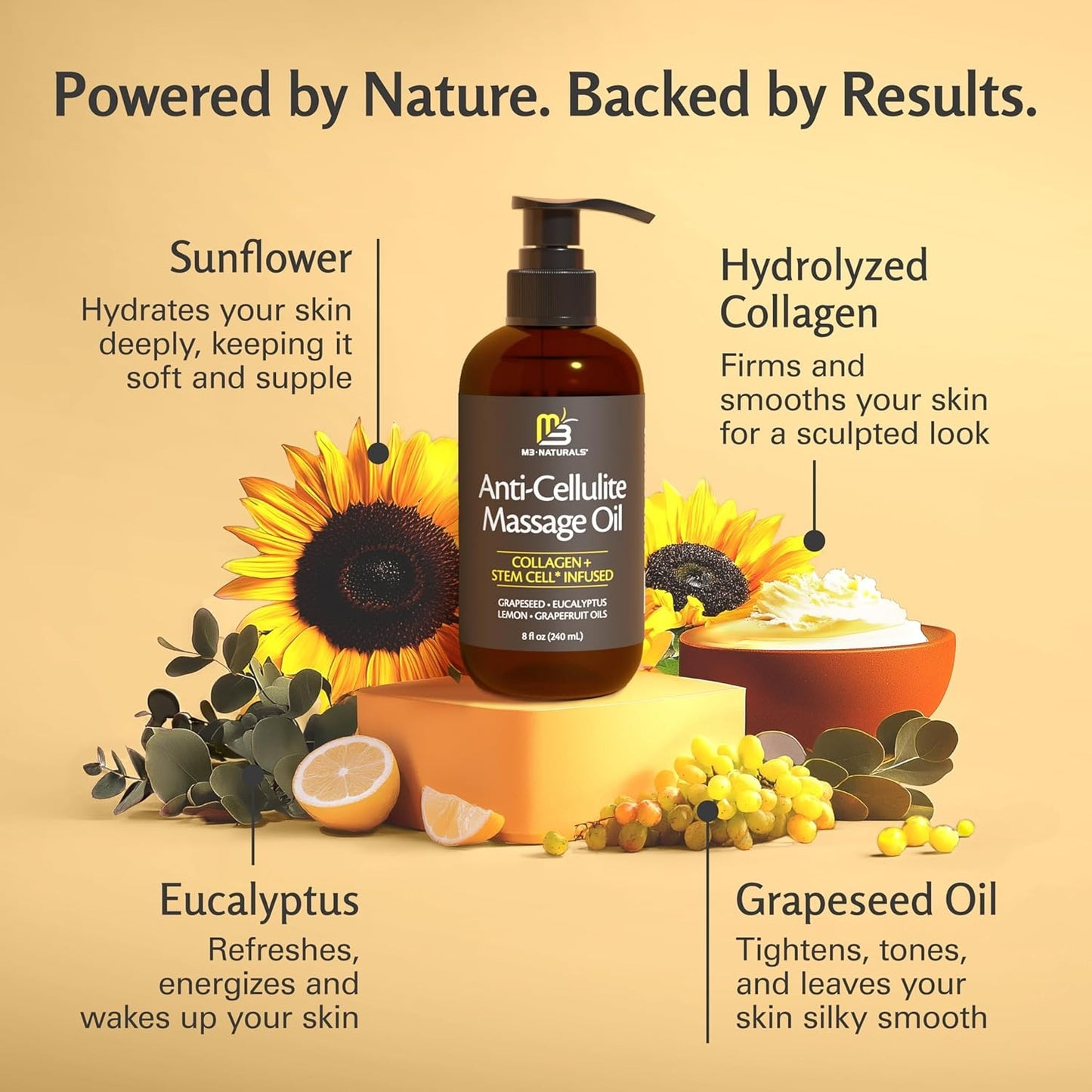 Anti Cellulite Massage Oil – Collagen Infused Moisturizing Body Oil