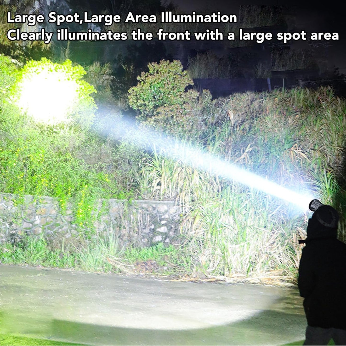 Powerful LED Headlamp – Ultra Bright & Rechargeable