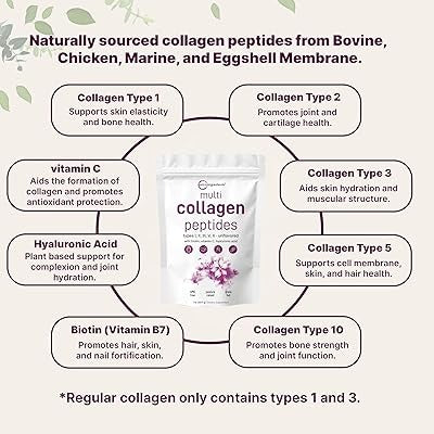Multi Collagen Peptides Powder – Daily Collagen Support Supplement