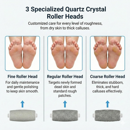 Automatic Dual Sided Electric Foot Grinder – Rechargeable Pedicure & Callus Remover