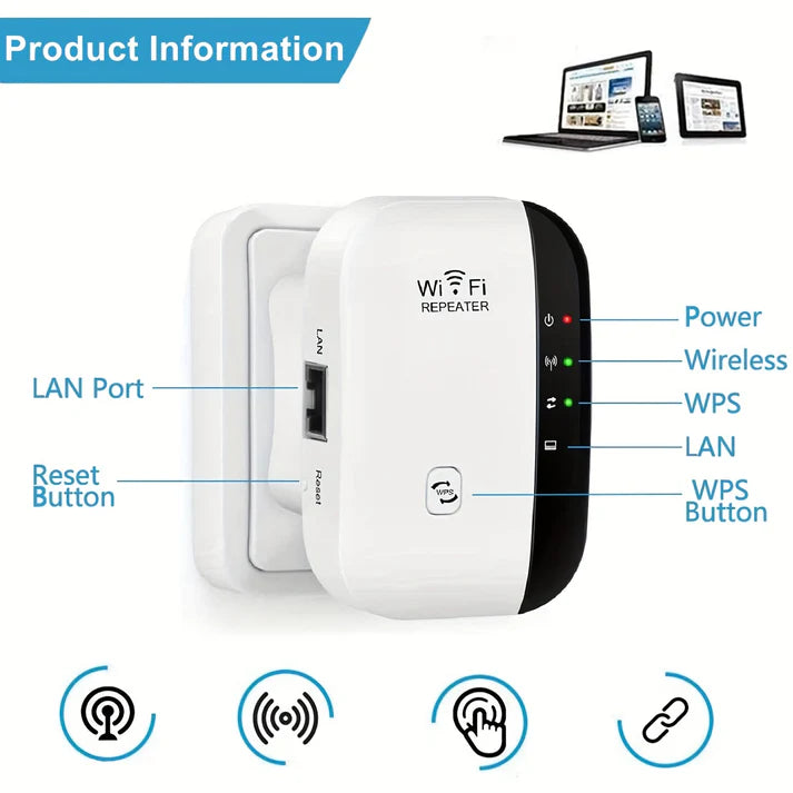 Wireless WiFi Repeater Extender – Long Range Signal Amplifier