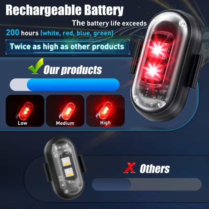 Wireless Remote Control LED Warning Lights – Universal Flashing Navigation Lights for Vehicles