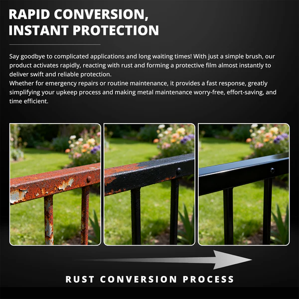 Metal Rust Converter – Long-Lasting Anti-Rust Metal Cleaner