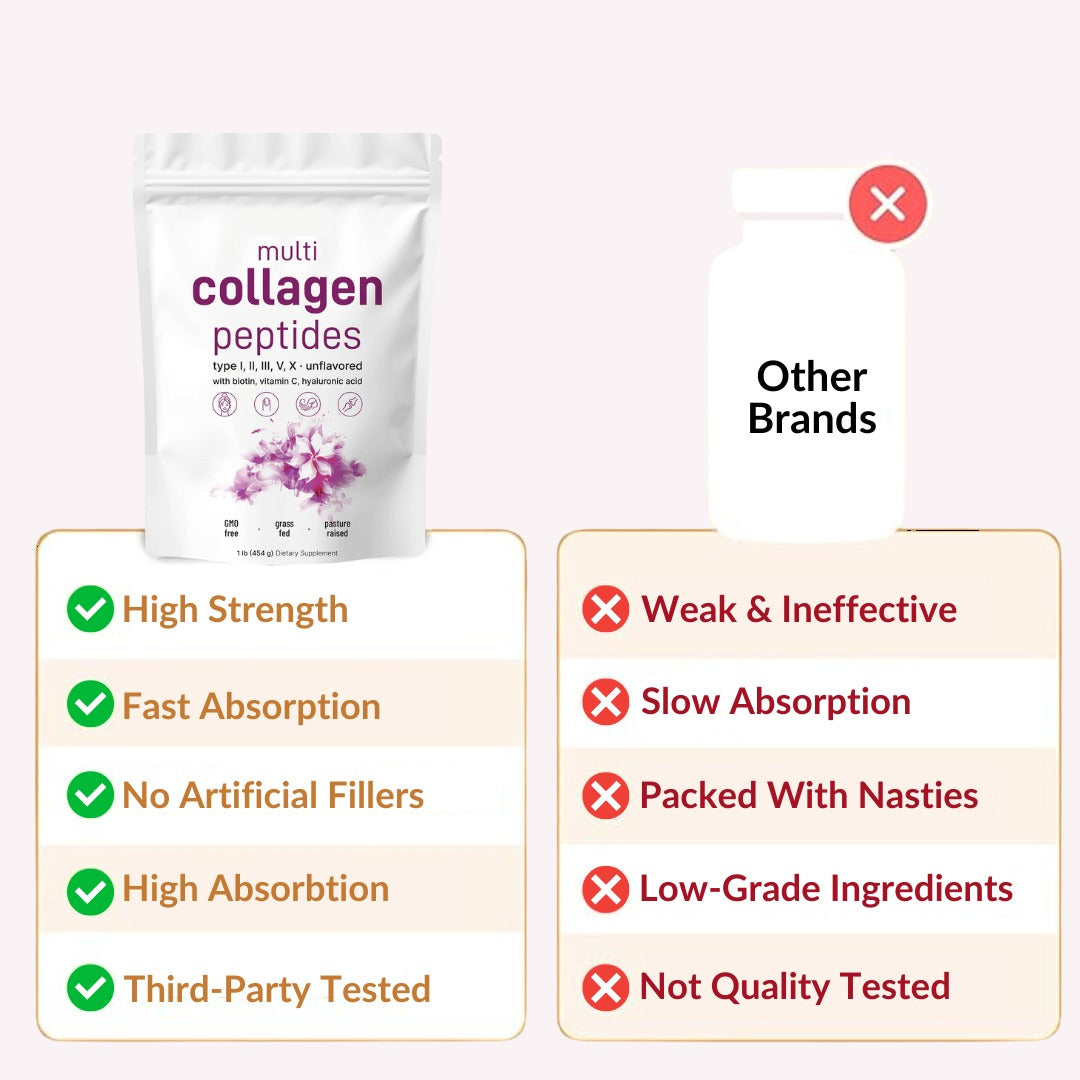 Multi Collagen Peptides Powder – Daily Collagen Support Supplement