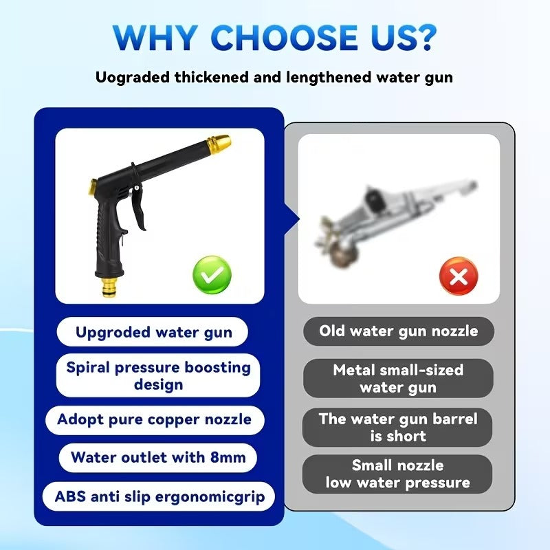 High-Pressure Power Water Gun – Garden Hose Jet Sprayer for Car & Home Cleaning