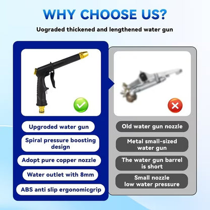 High-Pressure Power Water Gun – Garden Hose Jet Sprayer for Car & Home Cleaning