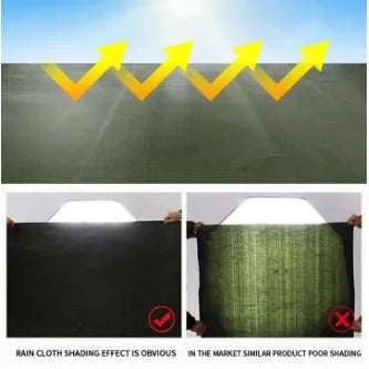Waterproof UV-Protective Outdoor Canvas Fabric – Durable All-Weather Material