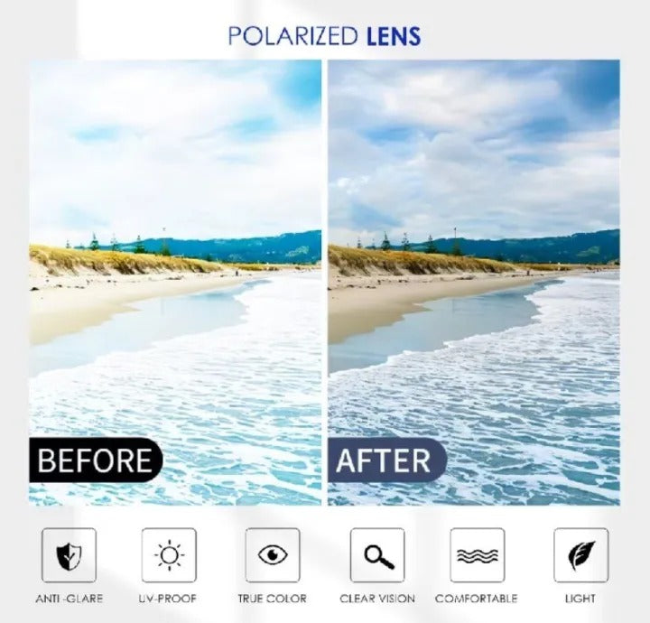 Fashionable Polarized Sunglasses – Stylish Eye Protection for Everyday Wear