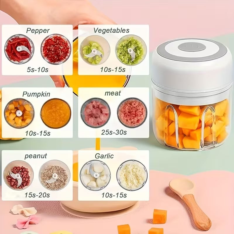 Wireless Mini Electric Garlic Chopper
