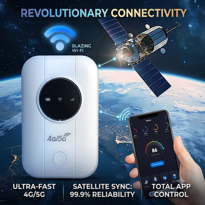 4G LTE Portable MiFi Router – Mini Travel WiFi Hotspot with SIM Card Slot