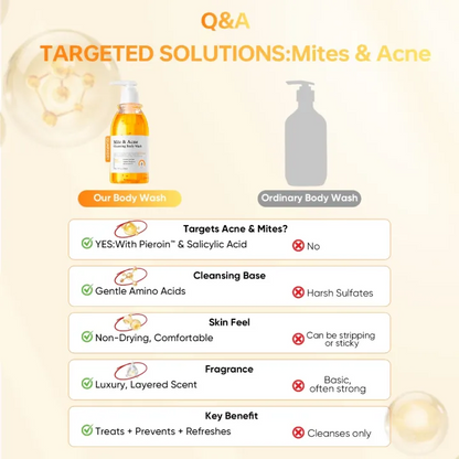 Moisturizing Gel – Deep Cleansing & Brightening Skin Care