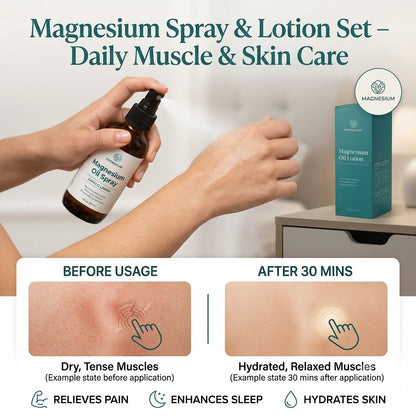 Magnesium Spray & Lotion Set – Daily Muscle & Skin Care