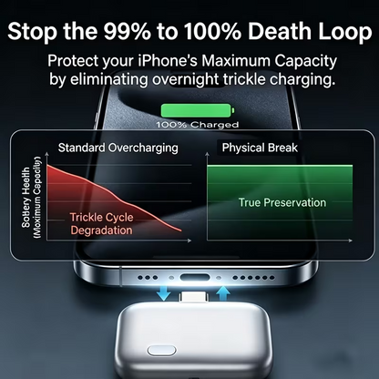 Type-C Magnetic Auto Disconnect Charging Adapter