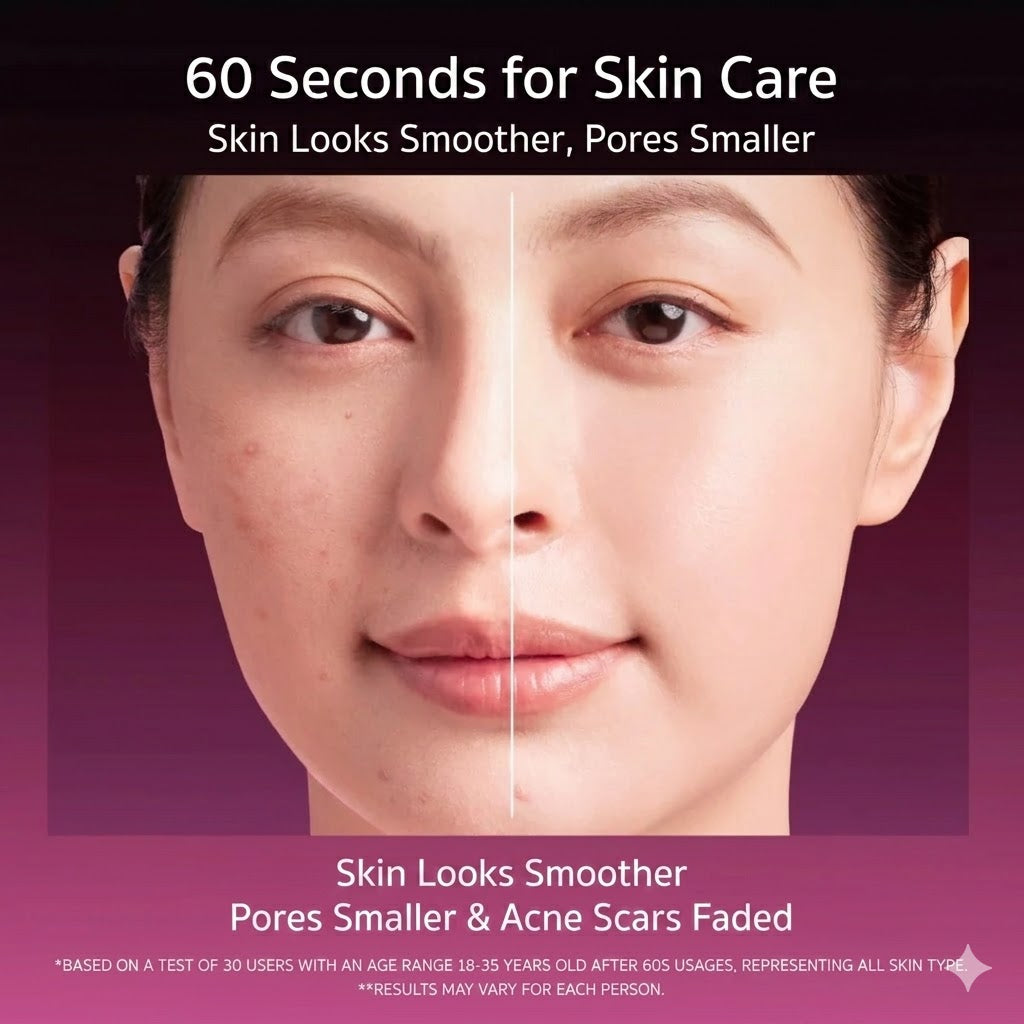 Multi Effect Facial Serum Set – Niacinamide, Centella
