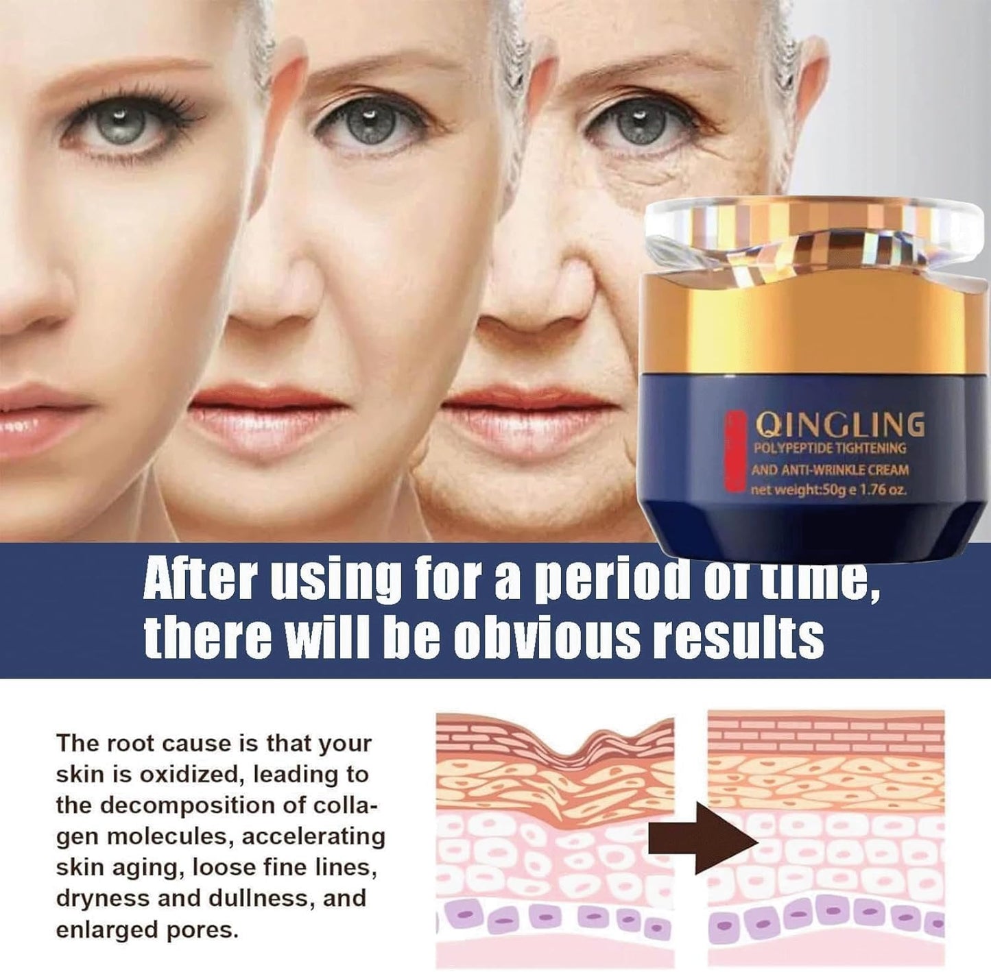 Polypeptide Face Cream – Lift, Smooth, and Glow in 2 Weeks