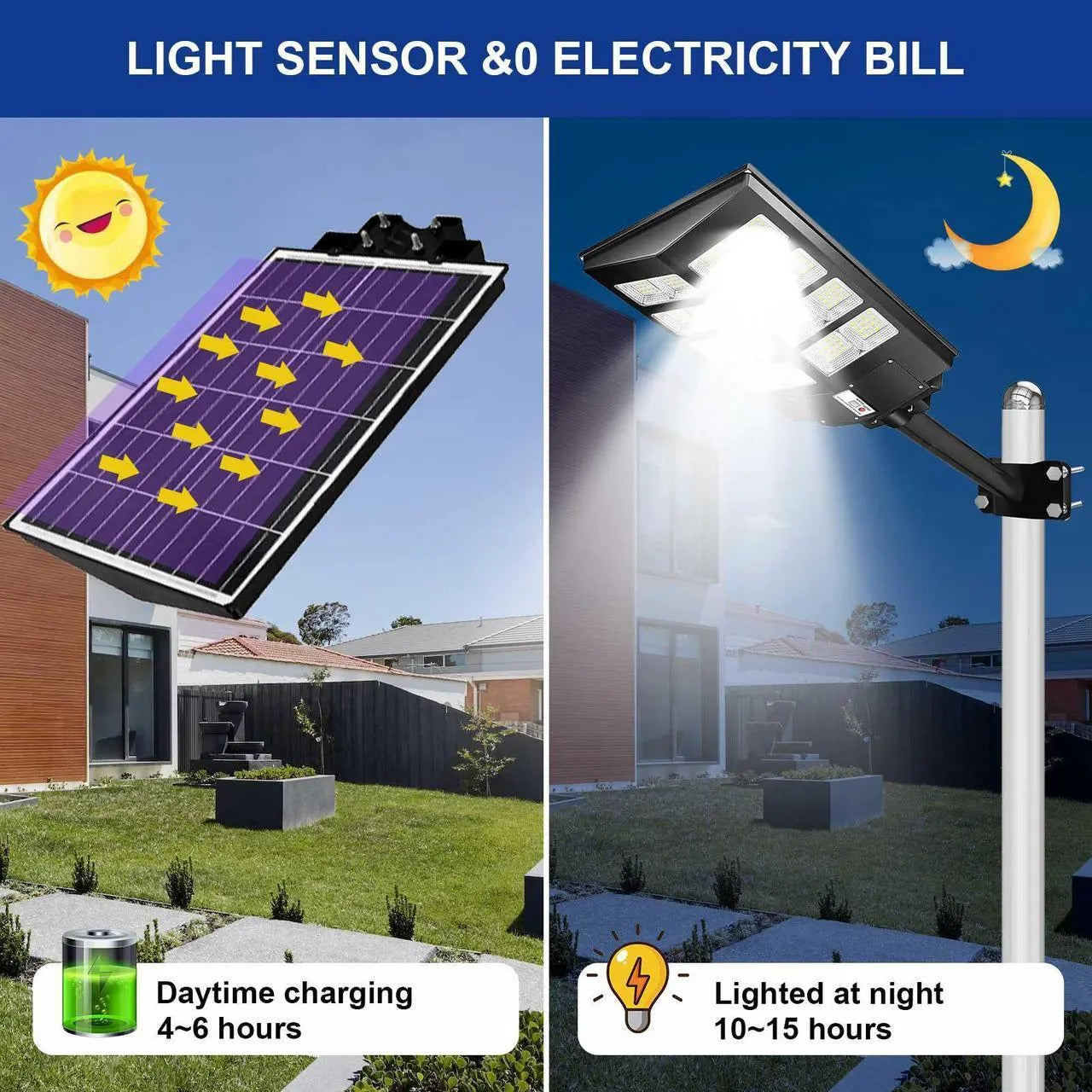 Solar LED Street Light Outdoor – Motion Sensor IP66 Waterproof Garden Light (6500K)