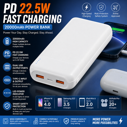 Fast Charging Power Bank – Dual USB Portable Charger with LED Light