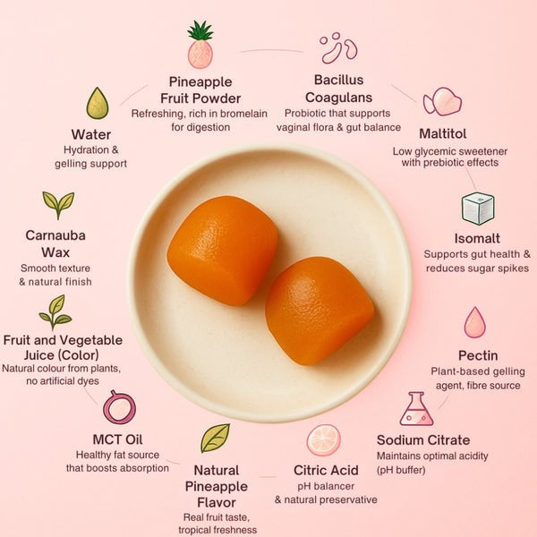 Premium Feminine Balance Gummies — Women’s Health & Wellness
