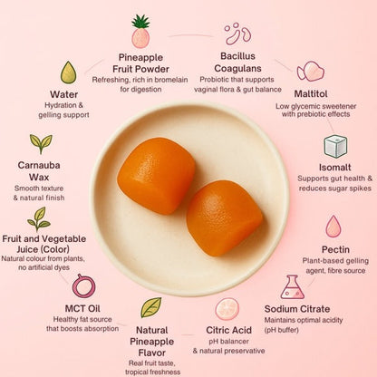 Premium Feminine Balance Gummies — Women’s Health & Wellness