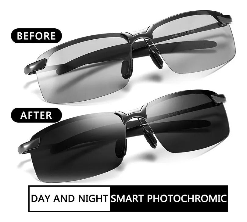 Photochromic Glasses – Adaptive Lens Eye Protection