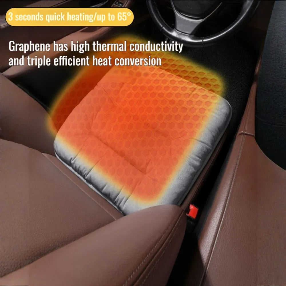 Thermoseat Car Seat Heater