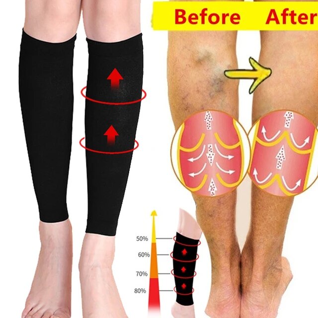 GFOUK™ SwellGuard Self-Heating Lymphatic Sleeves (2 pieces)