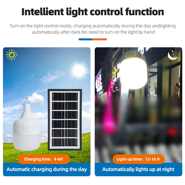 Waterproof Solar LED Light Bulb – Emergency, Camping & Garden Lighting