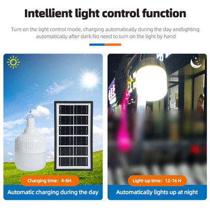 Waterproof Solar LED Light Bulb – Emergency, Camping & Garden Lighting