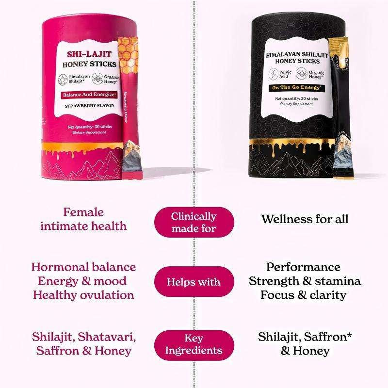 SHELAJIT Honey Sticks – Natural Honey Blend for Daily Wellness