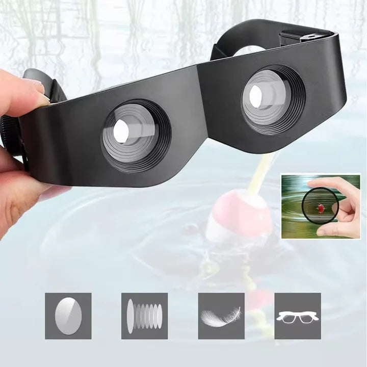 VisionMax™ - Perfect Vision Without Effort: