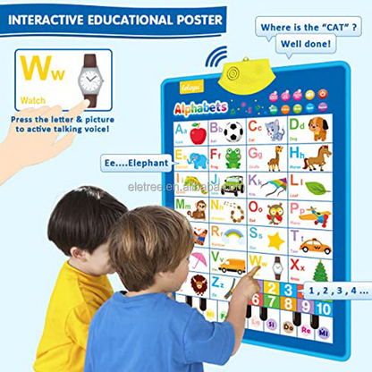 Kids English Learning Talking Poster – Reading & Speaking Sound Chart