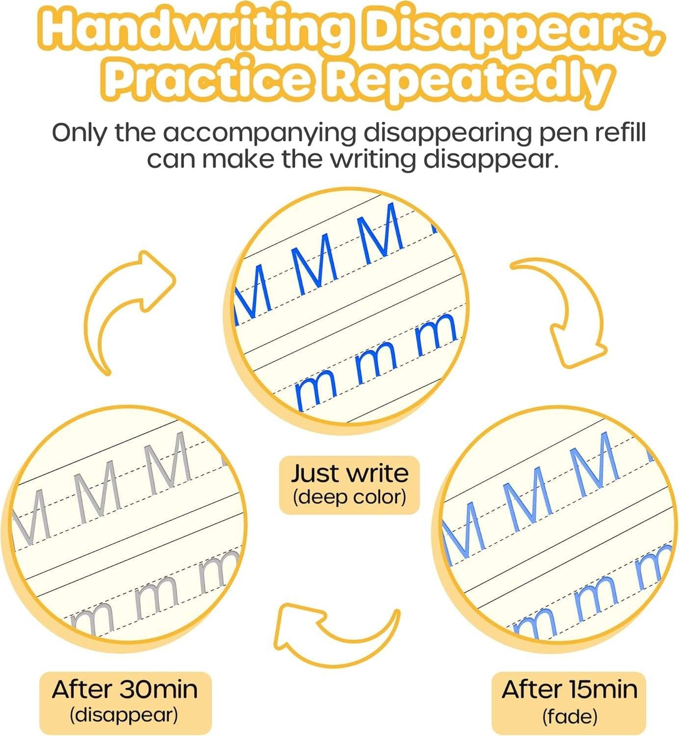 Reusable Tracing Practice Workbook Set