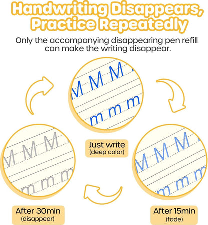 Reusable Tracing Practice Workbook Set