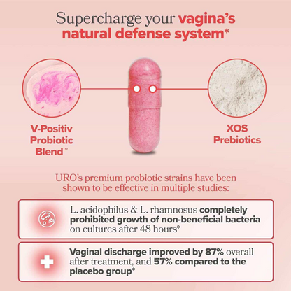 Women’s Vegan Probiotic + Prebiotic Capsules – Cranberry & D-Mannose Formula